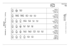 Gewichte-15B.pdf